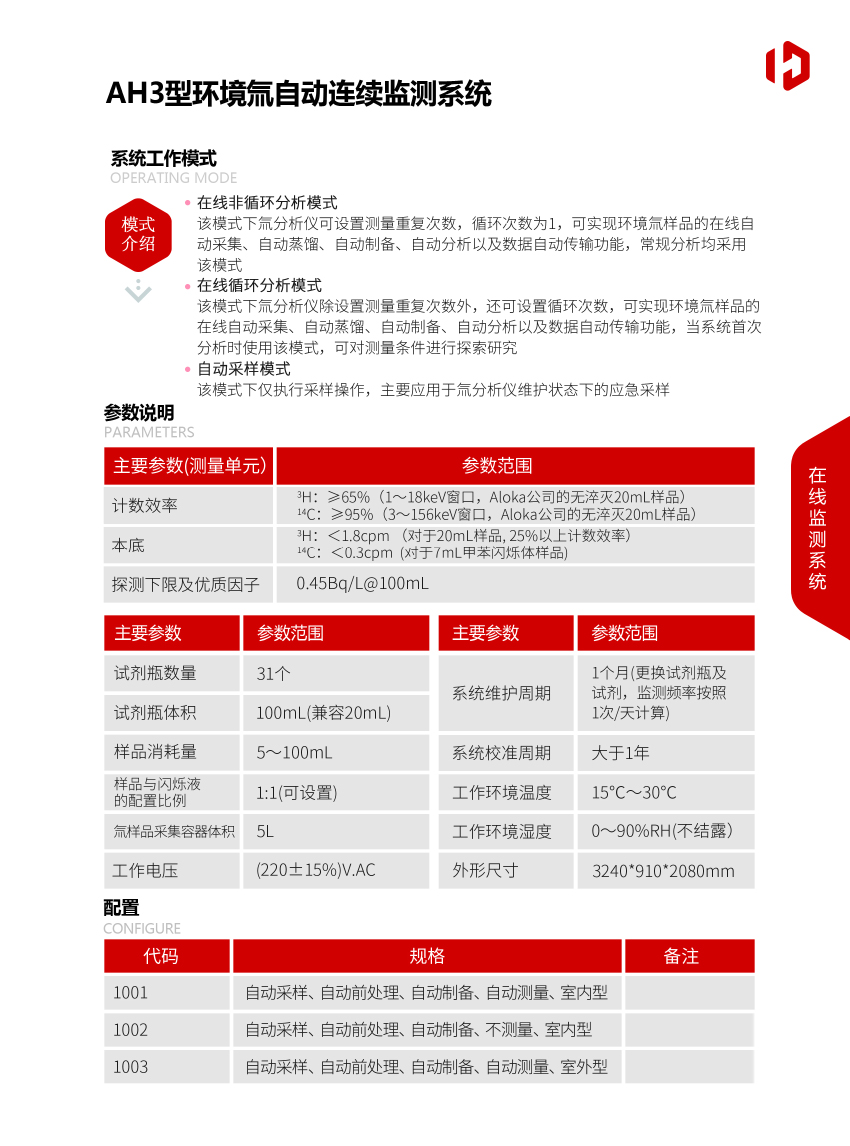 AH3型環境氚（chuān）自動連續監（jiān）測係統-2.jpg